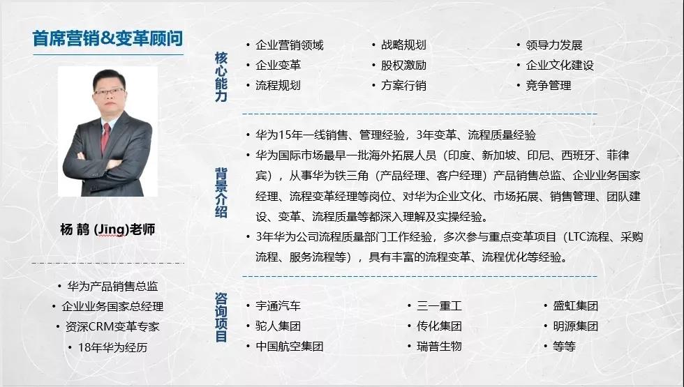 課程回顧|思博管理咨詢(xún)集團(tuán)2021002期《華為銷(xiāo)售鐵軍訓(xùn)戰(zhàn)營(yíng)》公開(kāi)課